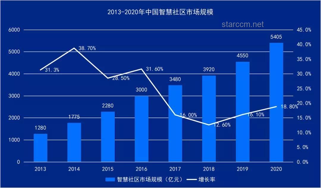 冬天-48℃的极寒之地，未来或将频现高温极值：气候变化下的新趋势